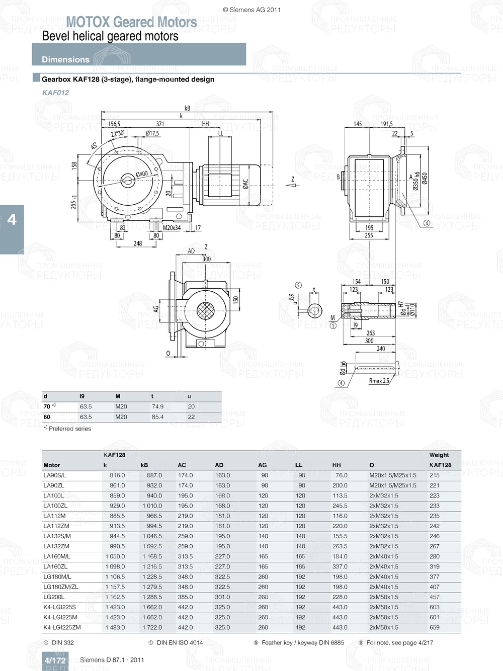 Мотор-редуктор Flender K128 Flender K128